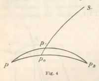 An illustration from Rivista di astronomia e scienze affini, 1913, a. 7, n. 09 (September) (1913)