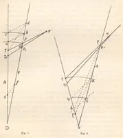 An illustration from Rivista di astronomia e scienze affini, 1913, a. 7, n. 09 (September) (1913)