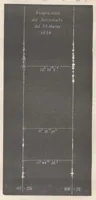 Picture 4 of 10 from Rivista di astronomia e scienze affini, 1913, a. 7, n. 10 (October) (1913), leaf 17