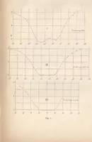 An illustration from Rivista di astronomia e scienze affini, 1913, a. 7, n. 10 (October) (1913)