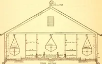 An illustration from Radford's Combined House and Barn Plan Book (1908)