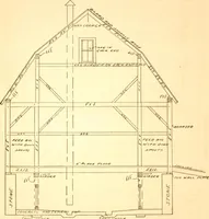 An illustration from Radford's Combined House and Barn Plan Book (1908)