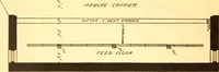 An illustration from Radford's Combined House and Barn Plan Book (1908)