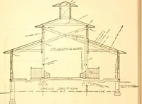 An illustration from Radford's Combined House and Barn Plan Book (1908)