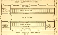 Picture 160 of 343 from Radford's Combined House and Barn Plan Book (1908), leaf 140