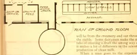 Picture 164 of 343 from Radford's Combined House and Barn Plan Book (1908), leaf 142