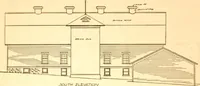 An illustration from Radford's Combined House and Barn Plan Book (1908)