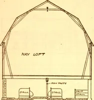 An illustration from Radford's Combined House and Barn Plan Book (1908)