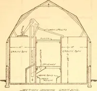 Picture 172 of 343 from Radford's Combined House and Barn Plan Book (1908), leaf 147