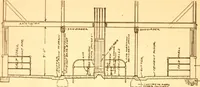 An illustration from Radford's Combined House and Barn Plan Book (1908)