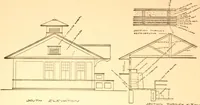 An illustration from Radford's Combined House and Barn Plan Book (1908)