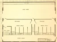 An illustration from Radford's Combined House and Barn Plan Book (1908)