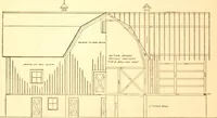An illustration from Radford's Combined House and Barn Plan Book (1908)