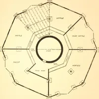 An illustration from Radford's Combined House and Barn Plan Book (1908)