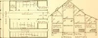 An illustration from Radford's Combined House and Barn Plan Book (1908)