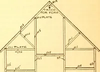 An illustration from Radford's Combined House and Barn Plan Book (1908)