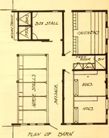 An illustration from Radford's Combined House and Barn Plan Book (1908)
