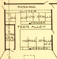 An illustration from Radford's Combined House and Barn Plan Book (1908)