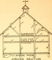 Picture 222 of 343 from Radford's Combined House and Barn Plan Book (1908), leaf 190
