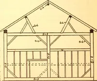 An illustration from Radford's Combined House and Barn Plan Book (1908)