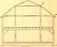 An illustration from Radford's Combined House and Barn Plan Book (1908)