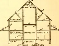 An illustration from Radford's Combined House and Barn Plan Book (1908)