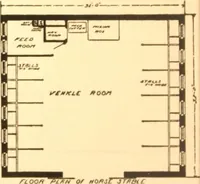An illustration from Radford's Combined House and Barn Plan Book (1908)