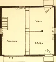 An illustration from Radford's Combined House and Barn Plan Book (1908)