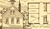 An illustration from Radford's Combined House and Barn Plan Book (1908)