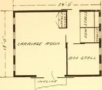 An illustration from Radford's Combined House and Barn Plan Book (1908)