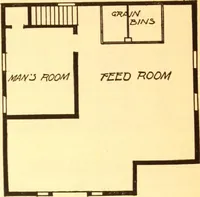 Picture 263 of 343 from Radford's Combined House and Barn Plan Book (1908), leaf 218