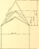 An illustration from Radford's Combined House and Barn Plan Book (1908)