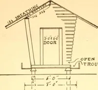An illustration from Radford's Combined House and Barn Plan Book (1908)