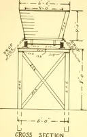 An illustration from Radford's Combined House and Barn Plan Book (1908)