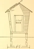 An illustration from Radford's Combined House and Barn Plan Book (1908)