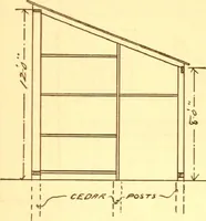 Picture 283 of 343 from Radford's Combined House and Barn Plan Book (1908), leaf 236