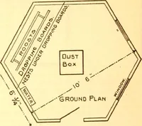 An illustration from Radford's Combined House and Barn Plan Book (1908)