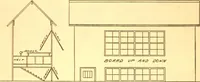 An illustration from Radford's Combined House and Barn Plan Book (1908)