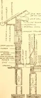 An illustration from Radford's Combined House and Barn Plan Book (1908)