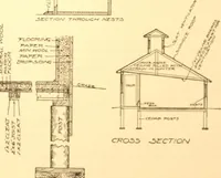 An illustration from Radford's Combined House and Barn Plan Book (1908)