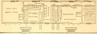 An illustration from Radford's Combined House and Barn Plan Book (1908)