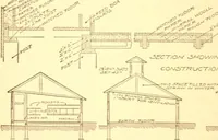 An illustration from Radford's Combined House and Barn Plan Book (1908)