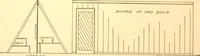 An illustration from Radford's Combined House and Barn Plan Book (1908)