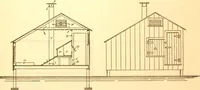 An illustration from Radford's Combined House and Barn Plan Book (1908)