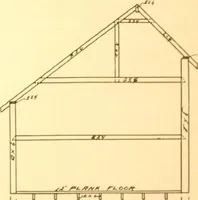 An illustration from Radford's Combined House and Barn Plan Book (1908)