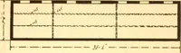 An illustration from Radford's Combined House and Barn Plan Book (1908)