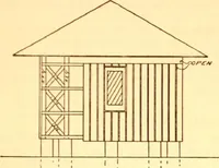 An illustration from Radford's Combined House and Barn Plan Book (1908)