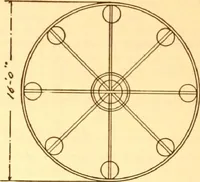 An illustration from Radford's Combined House and Barn Plan Book (1908)