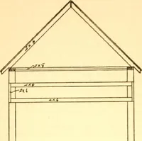 An illustration from Radford's Combined House and Barn Plan Book (1908)