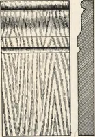 An illustration from Sash, doors, blinds, mouldings, and all kinds of millwork (1904)